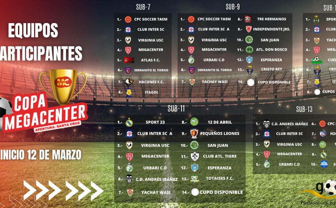 EQUIPOS INSCRITOS COPA MEGACENTER APERTURA