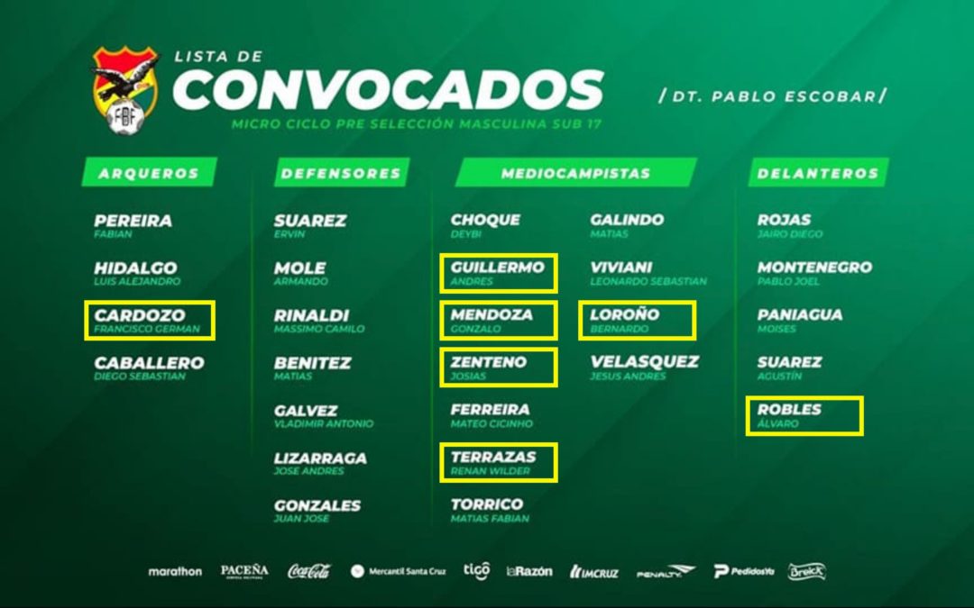 7 JUGADORES BOLIVIA 2022 CONVOCADOS AL MICROCICLO DE LA SELECCION BOLIVIANA